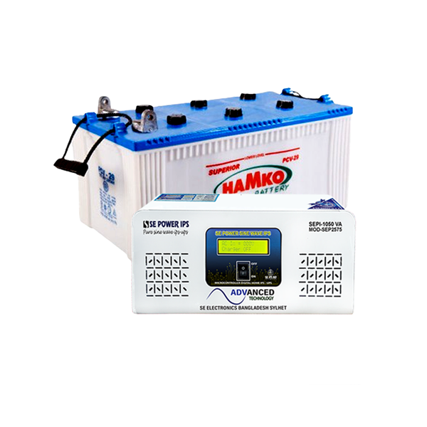 IPS Package